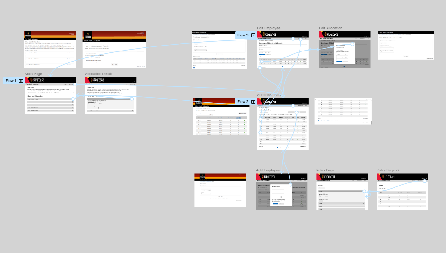 Wireframe with prototype arrows coming out of pages.